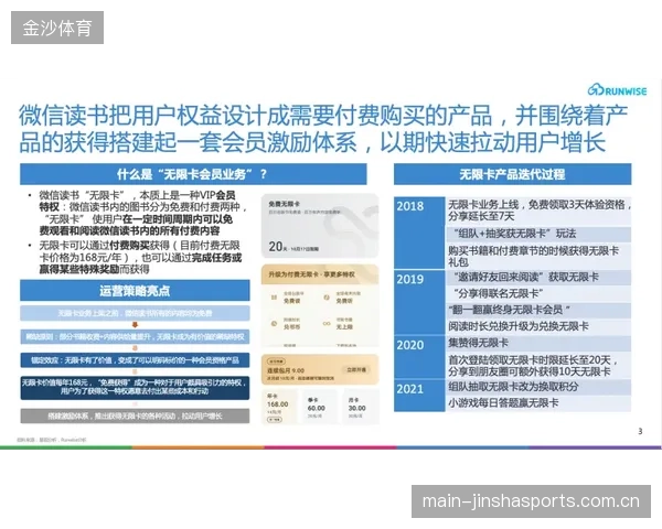 《猛龙等待小卡》：从“等待”到“爆发”的心理学与战略思维